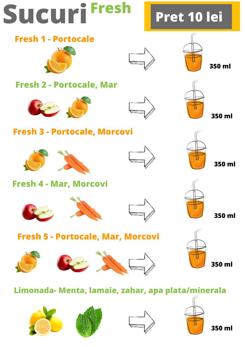 Premium Fast меню