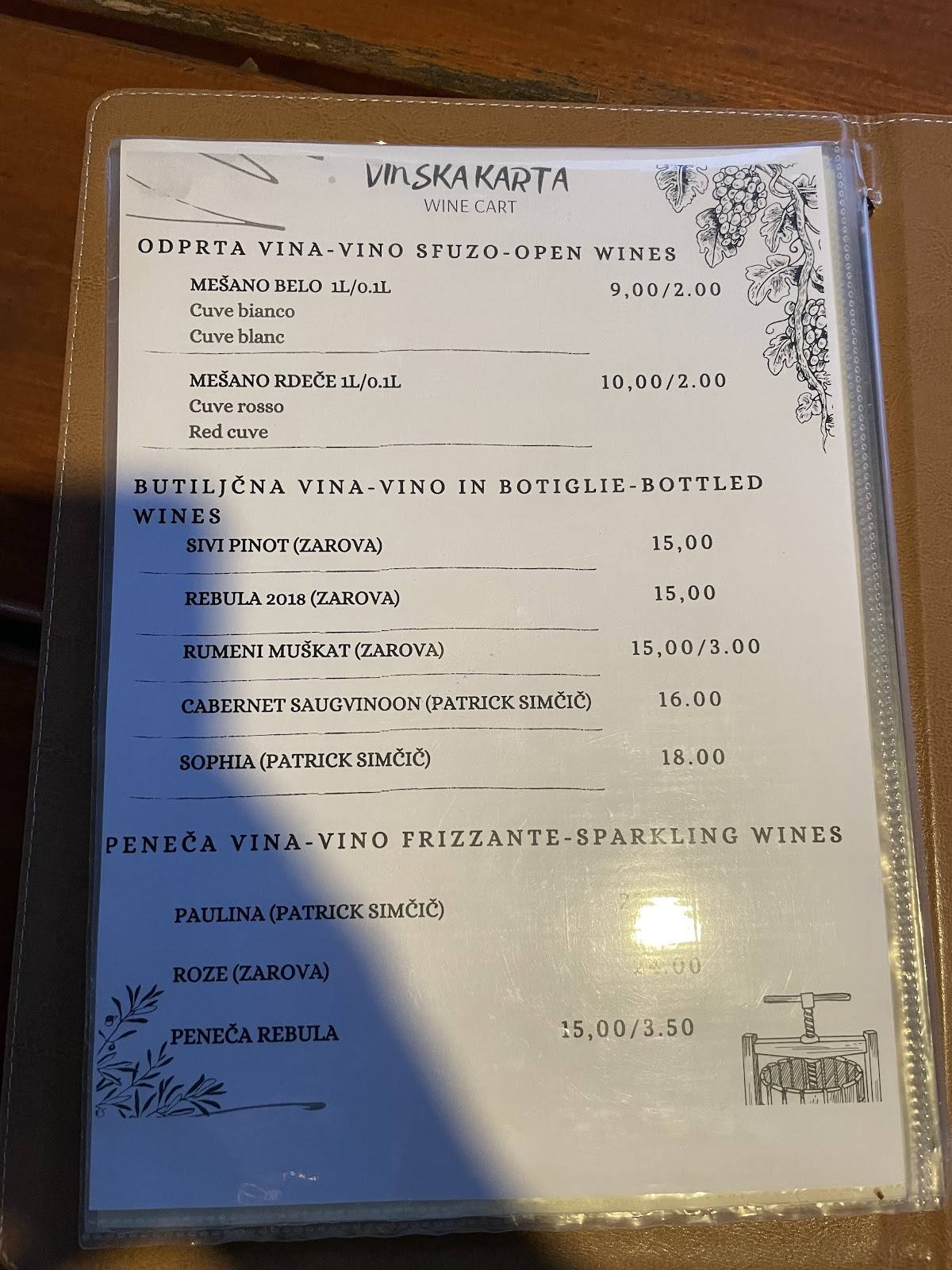 Primariutti меню