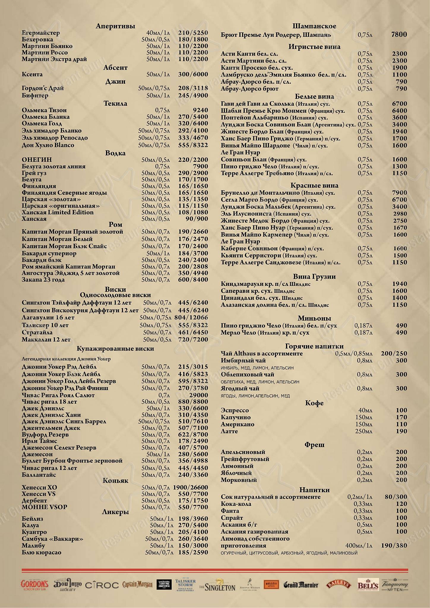 Table Menu паба и бара Chester в Пятигорске