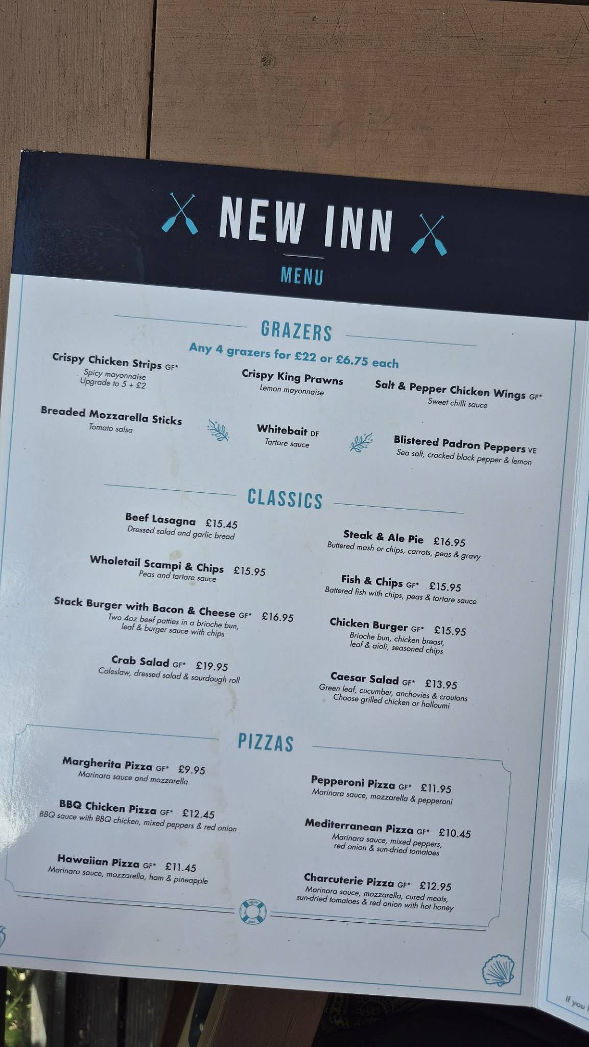 The New Inn, Horning меню