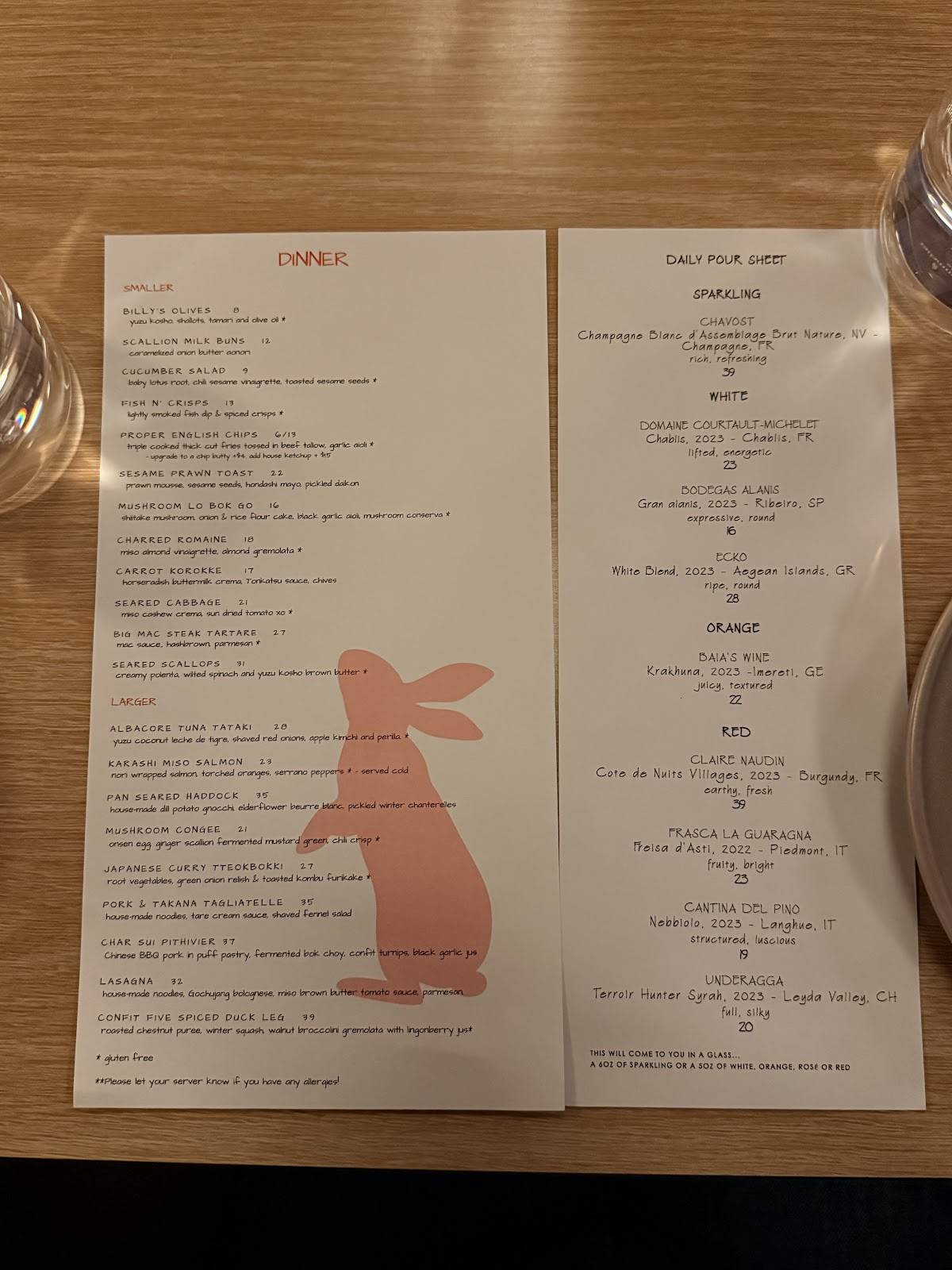 Rabbit Rabbit меню