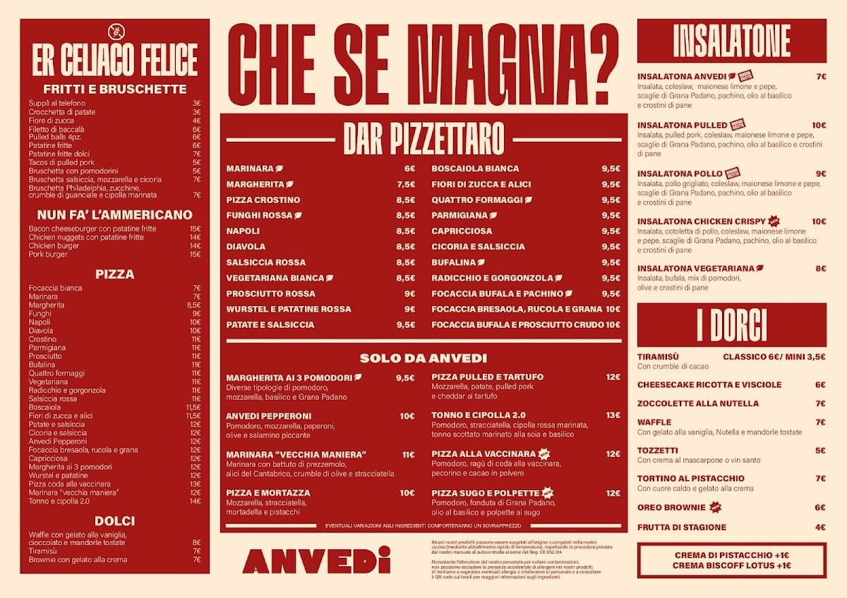 Anvedi Axa меню