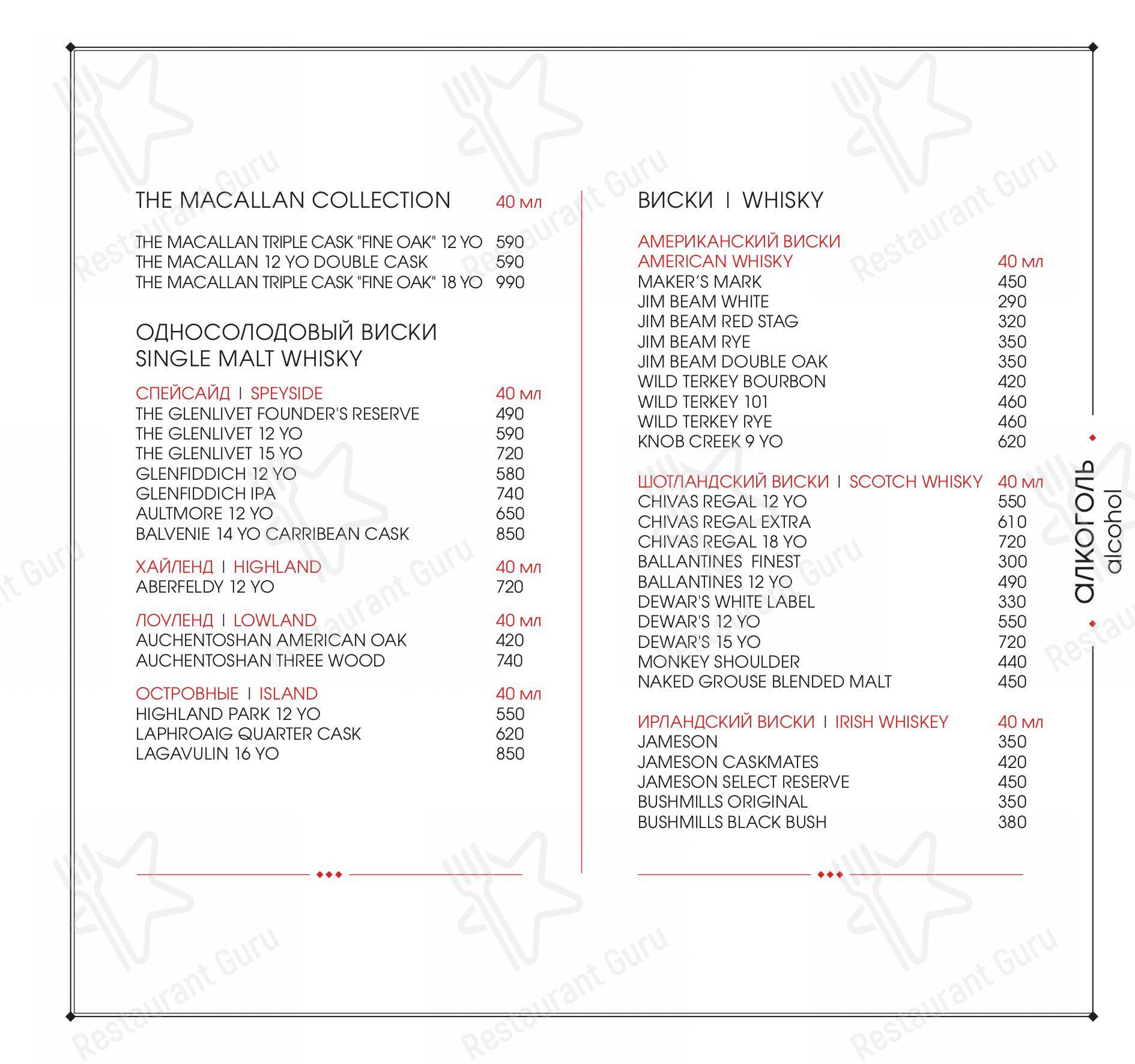 География в Санкт-Петербурге - Menu Dinner