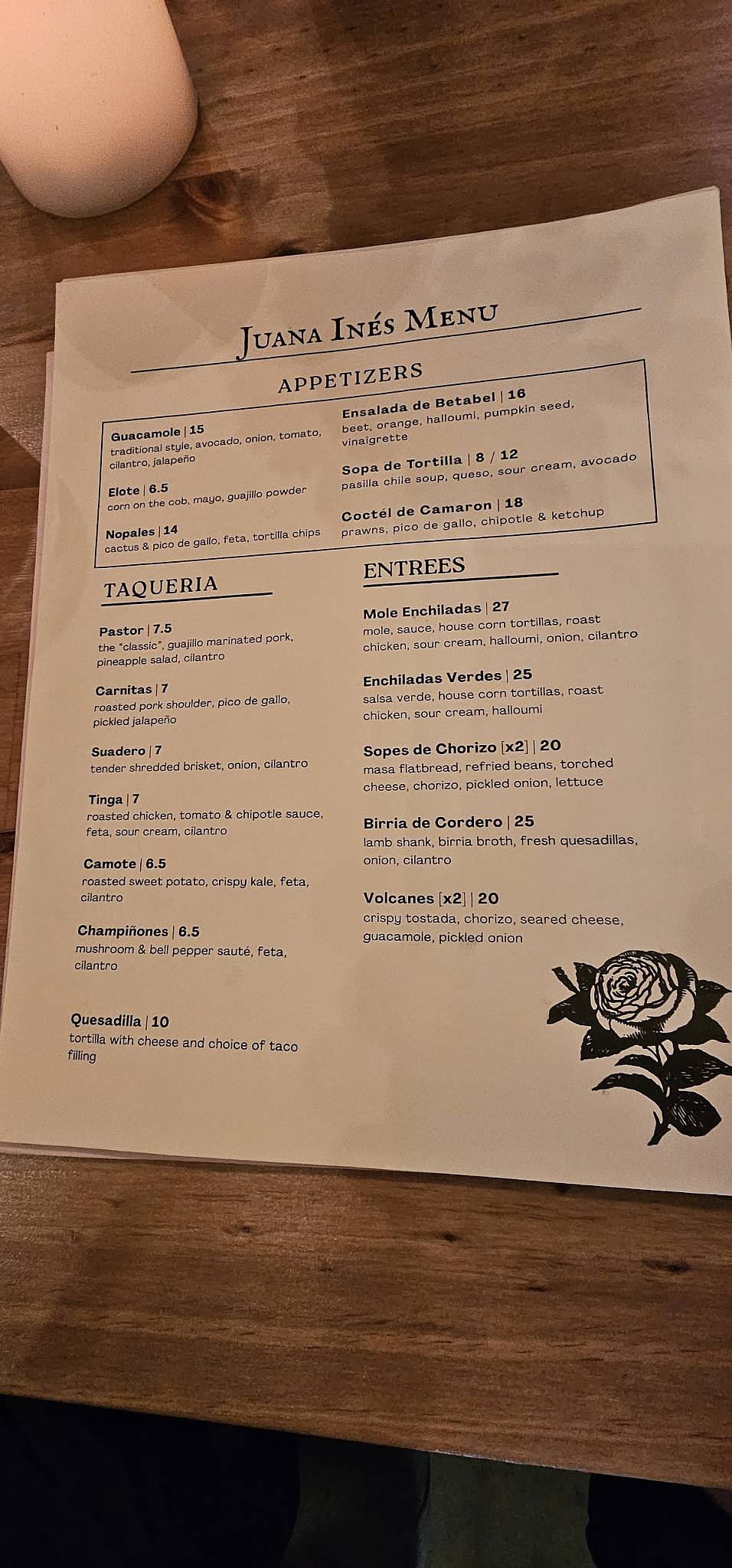 Juana Ines Mexican Restaurant меню