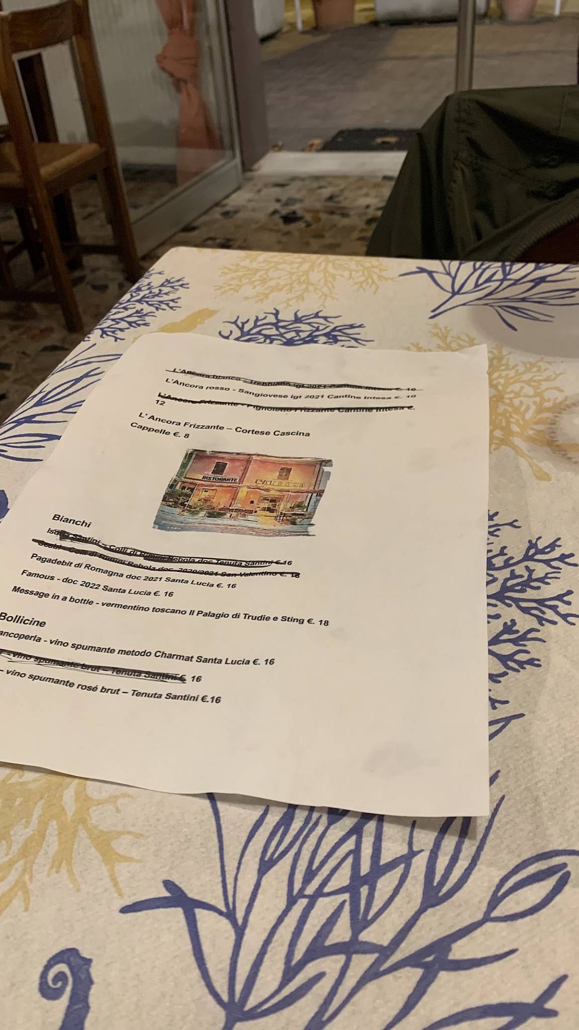 L'Ancora меню