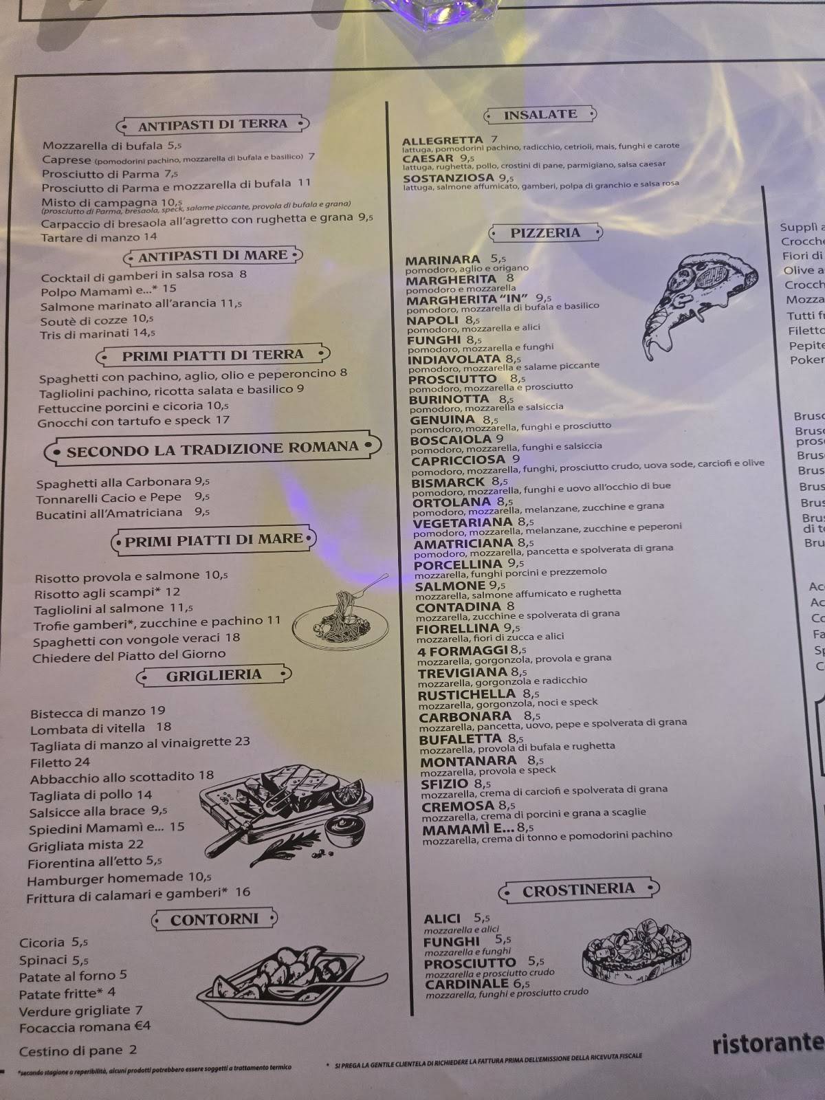 Mamamì меню