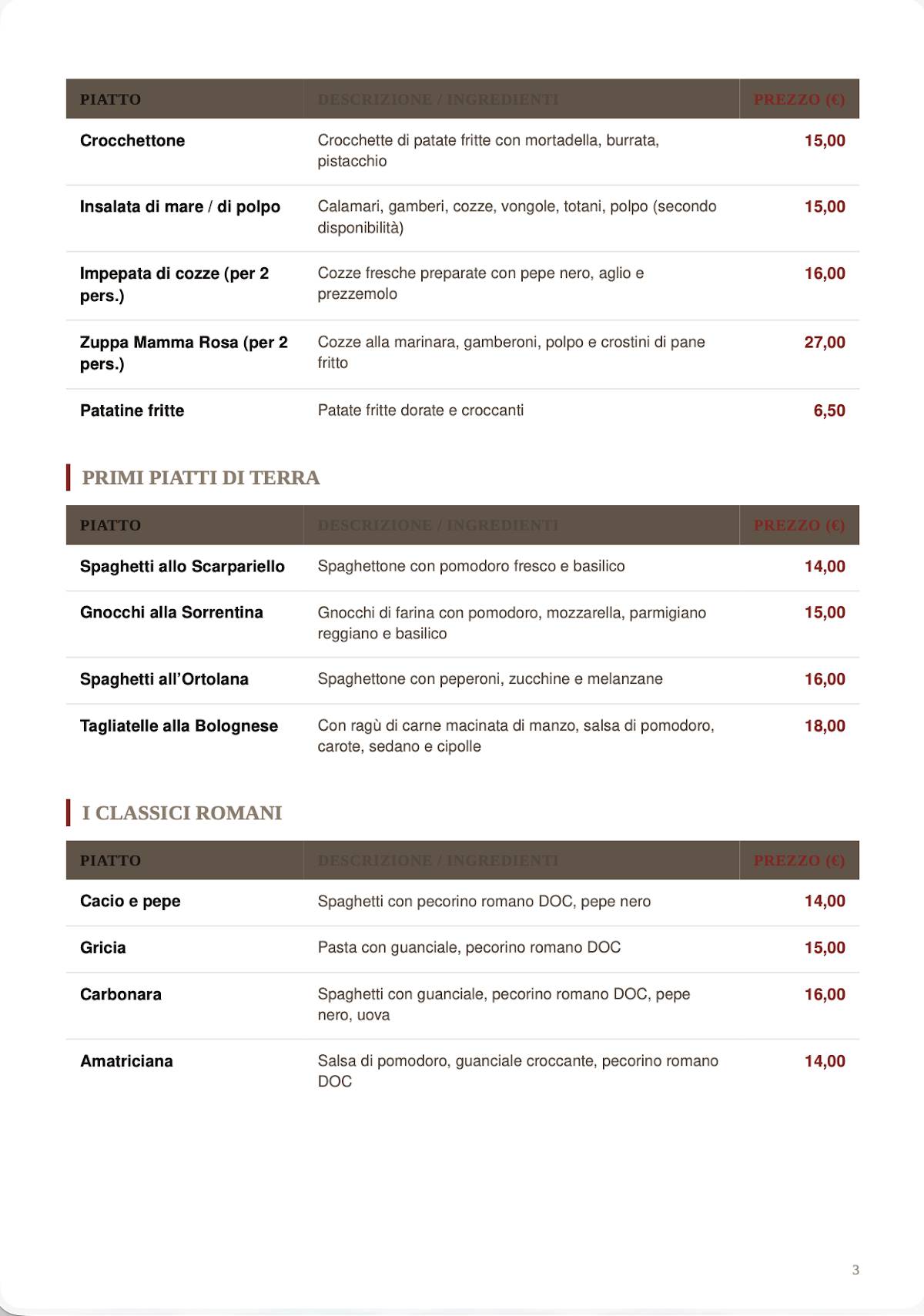 Mamma Rosa Ipsos — Ristorante Pizzeria Napoletana e cucina меню