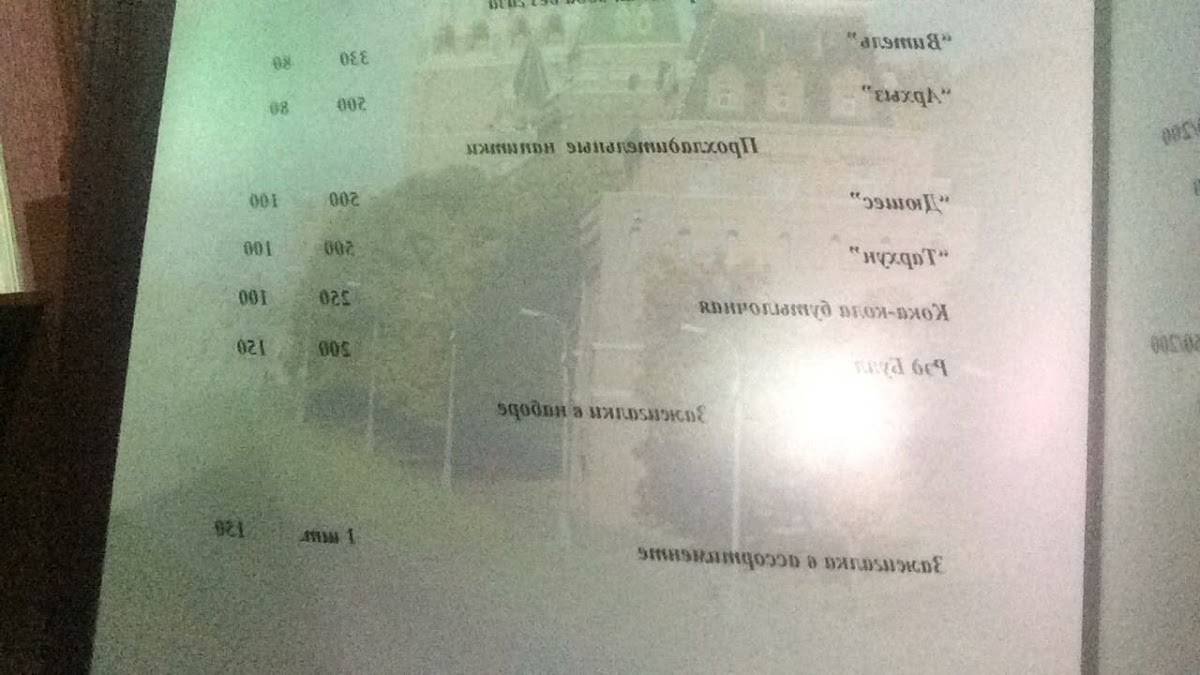 Московский меню