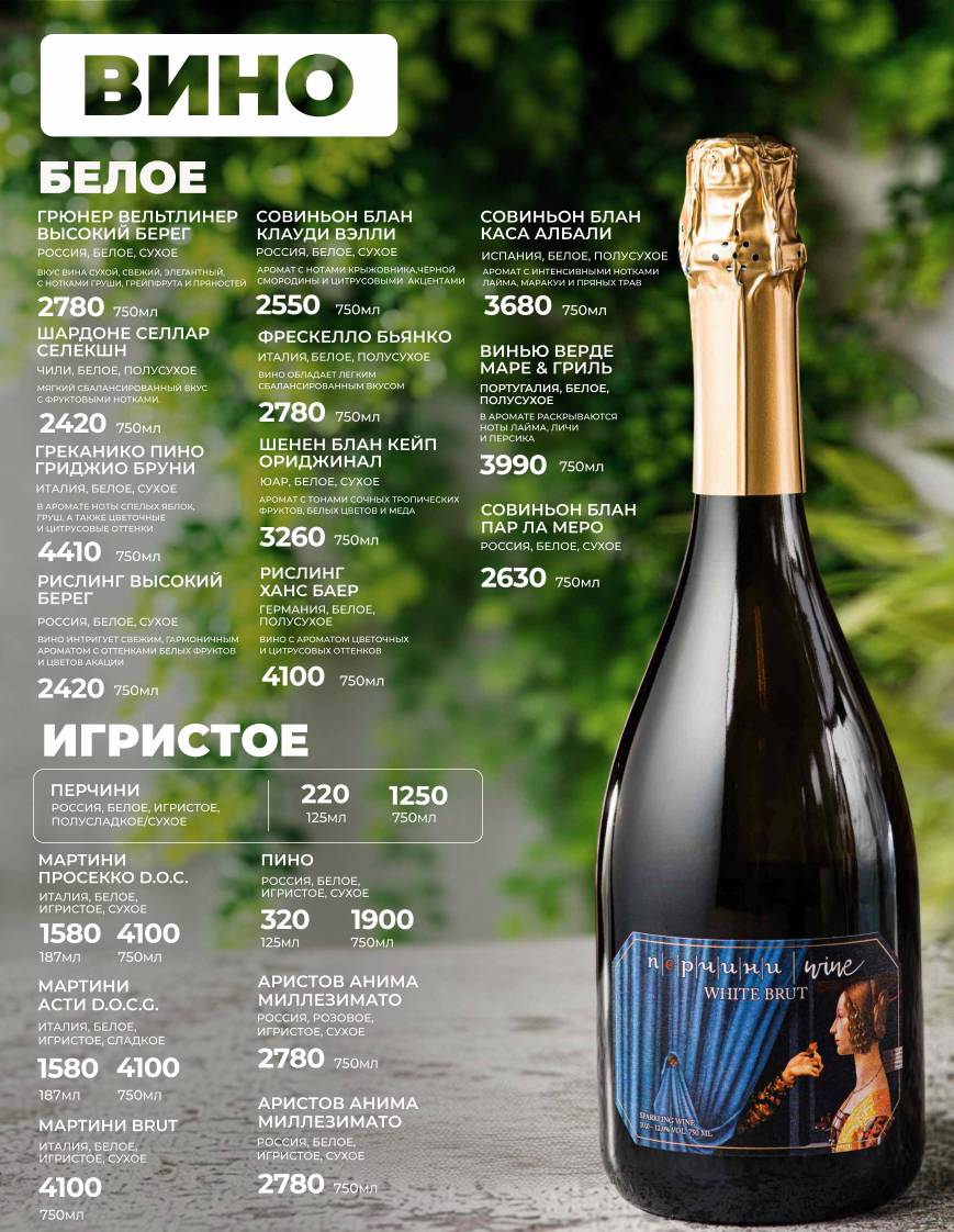 Перчини меню