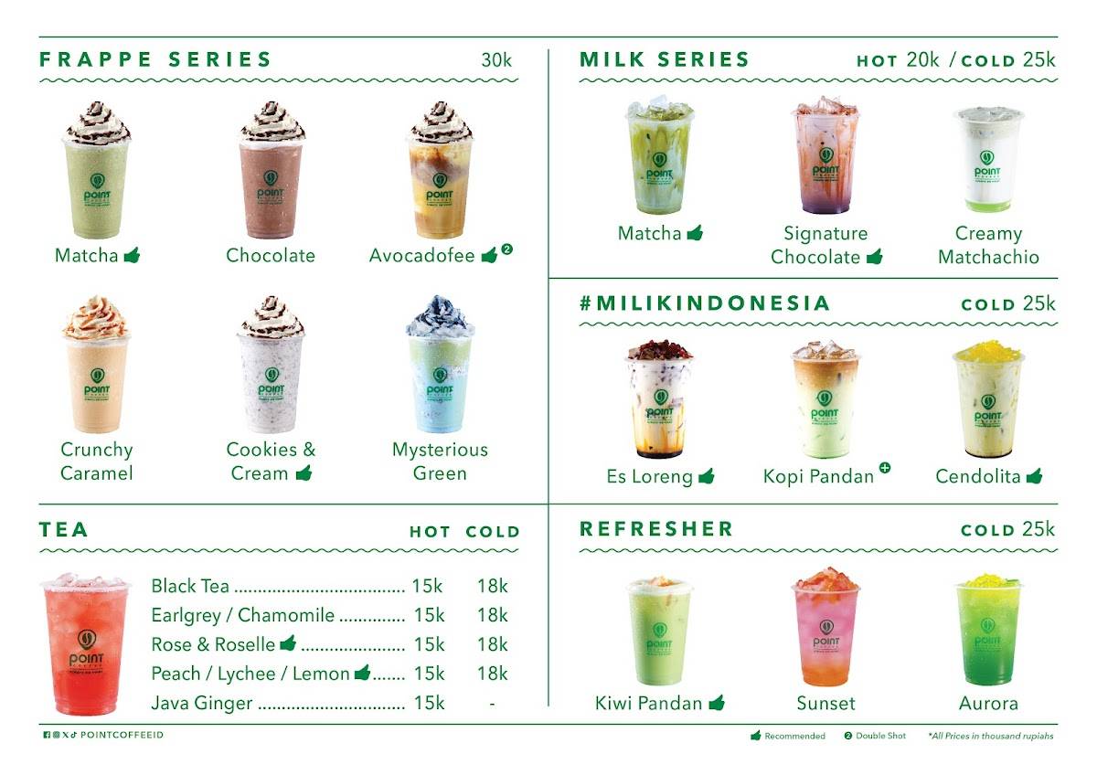Point Coffee меню