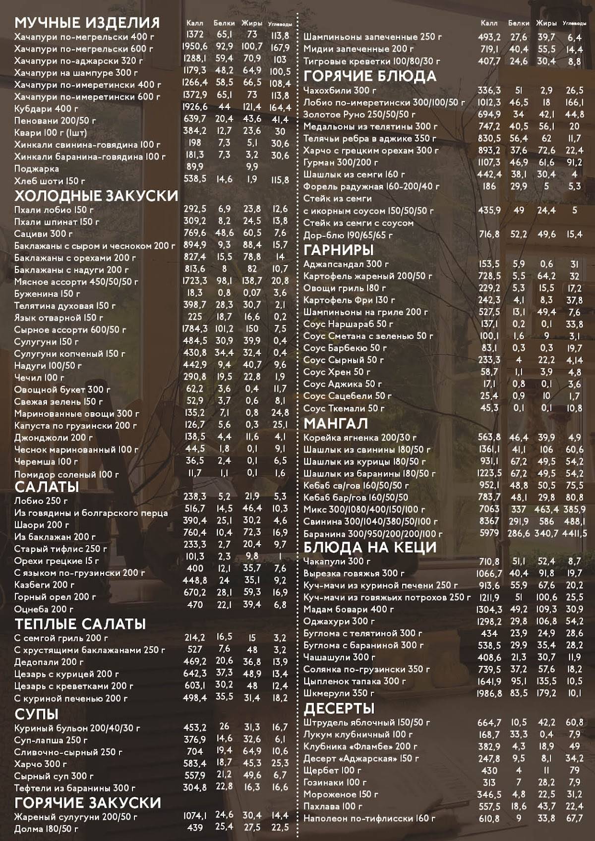 Старый Тифлис меню