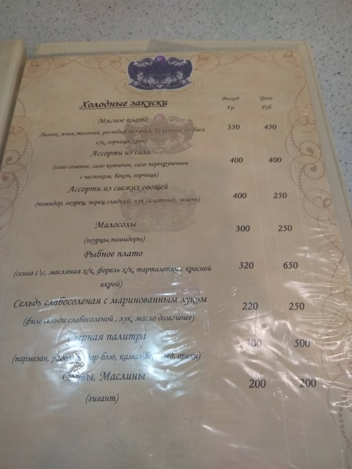 Статус меню