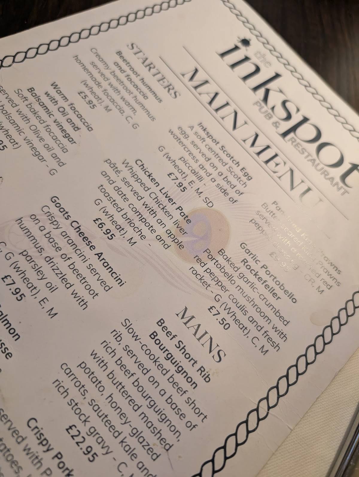 The Inkspot меню