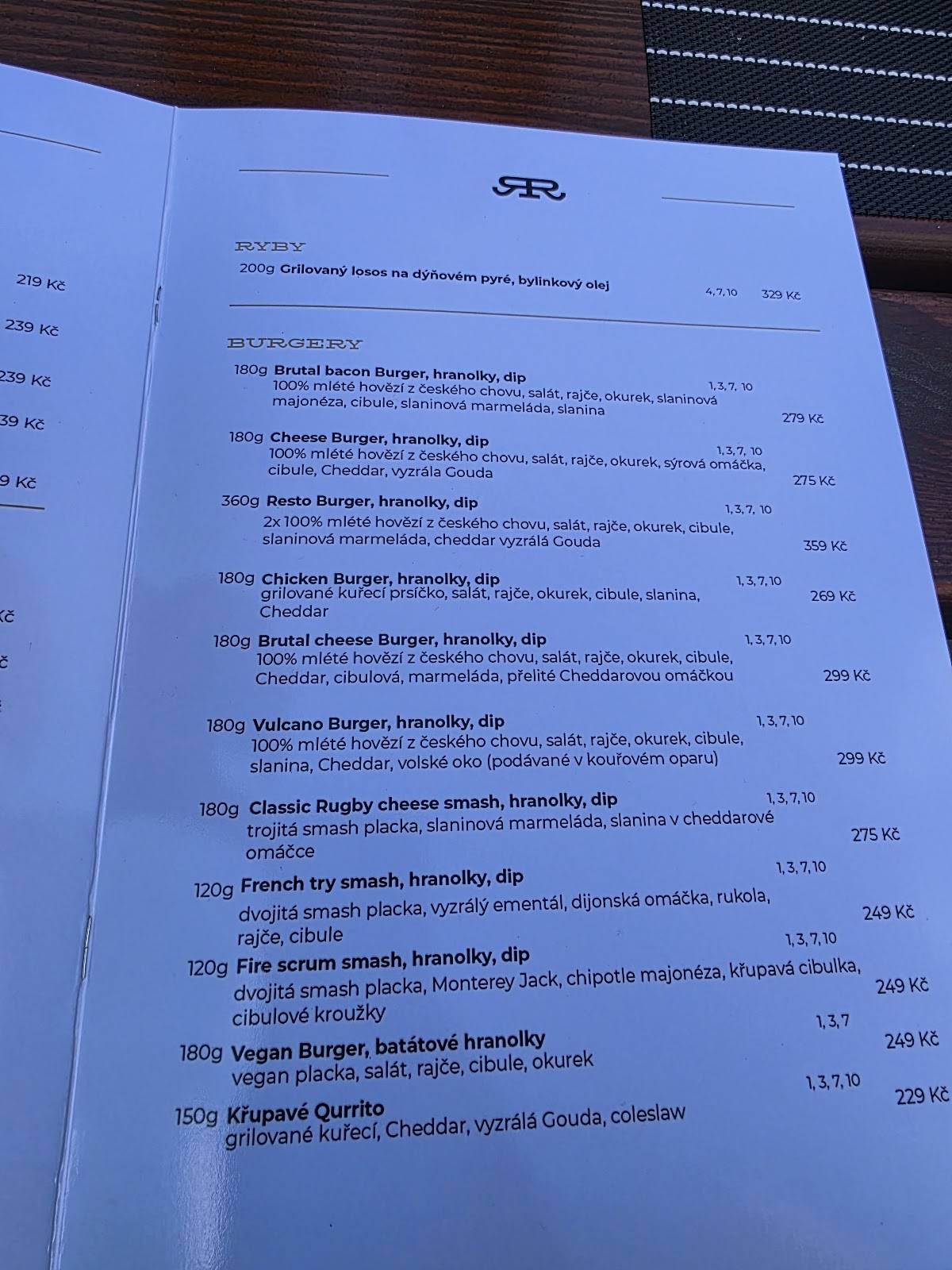 Resto Rugby меню