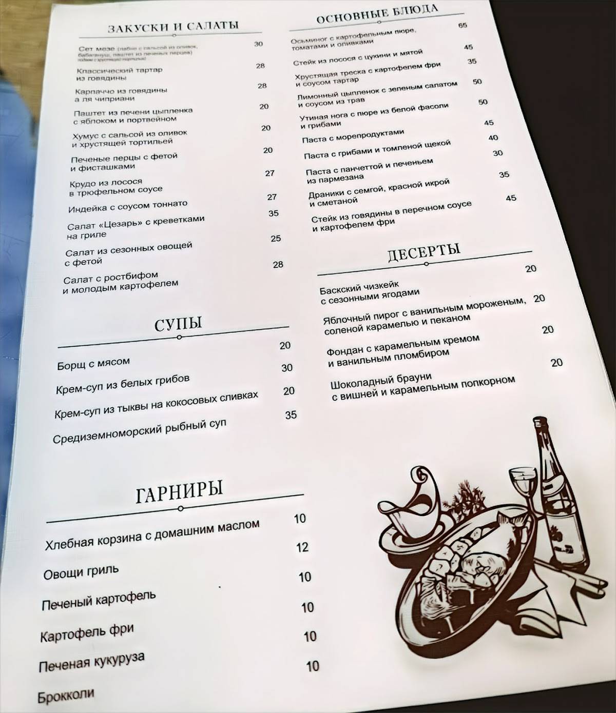 Ресторан Муравьев меню