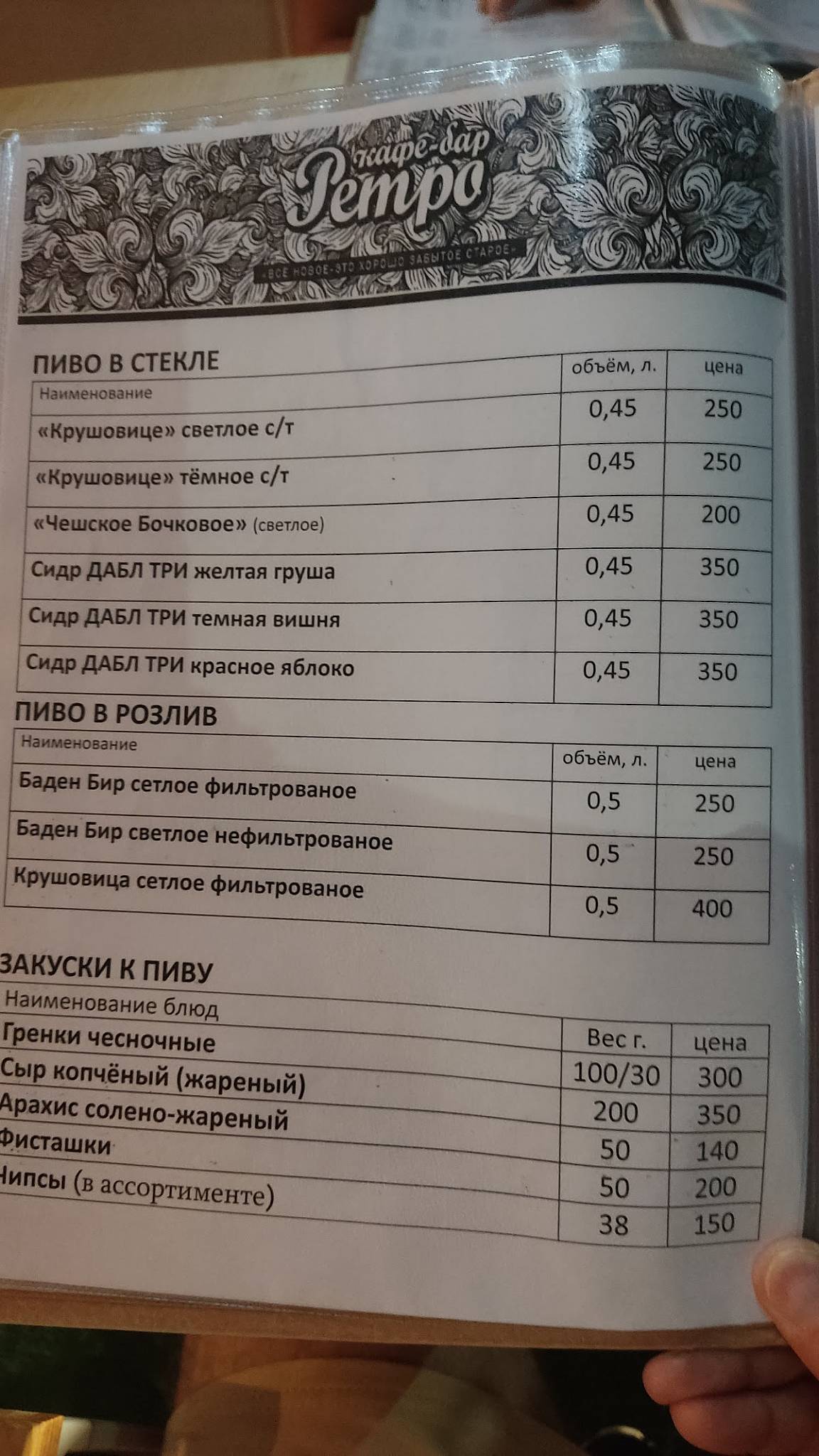 Ретро меню