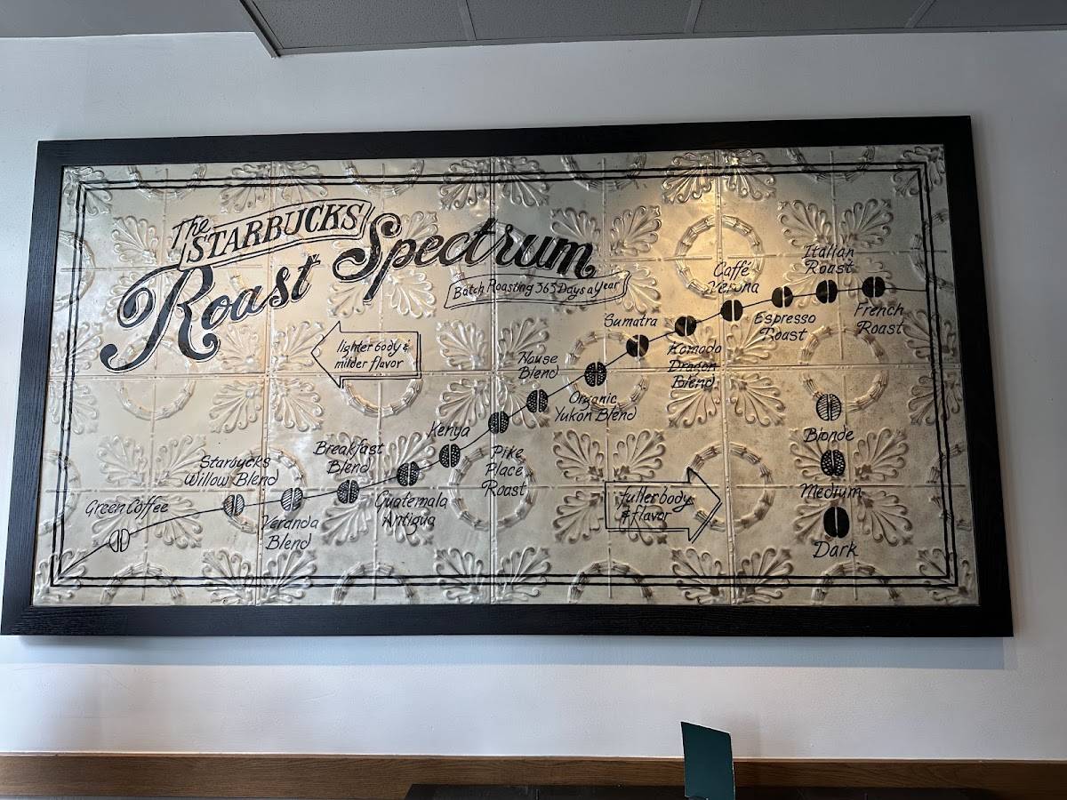 Starbucks Coffee Company меню
