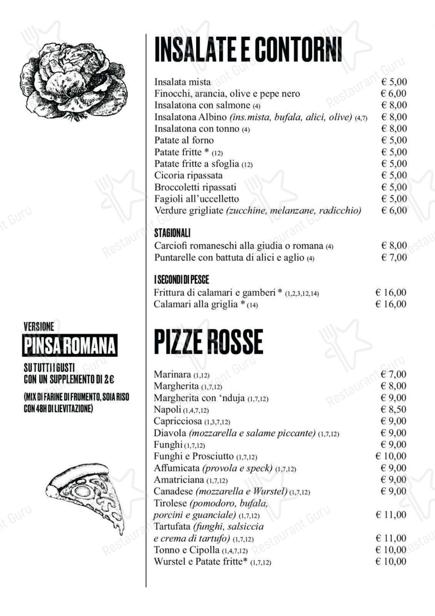 Меню напитков ресторана Ristorante Albino