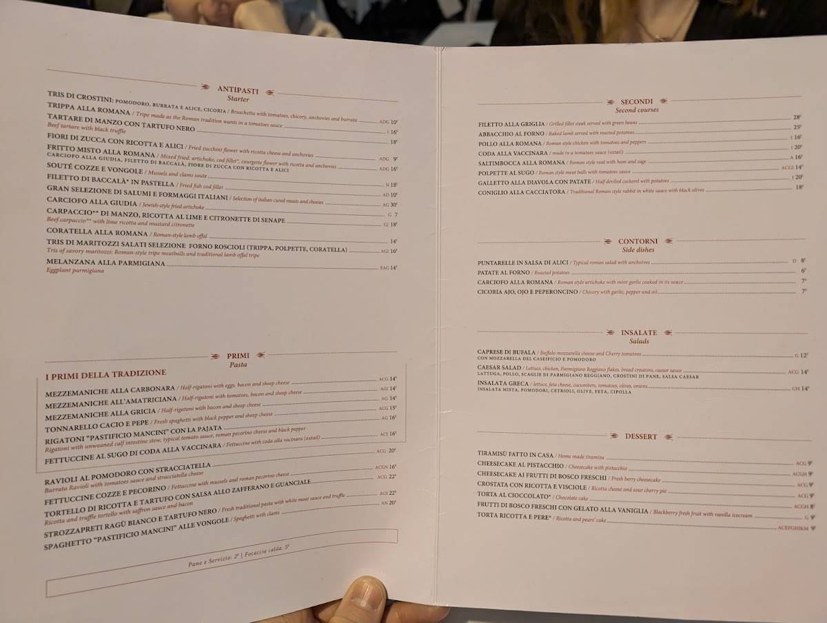 Ristorante Pancrazio dal 1922 меню
