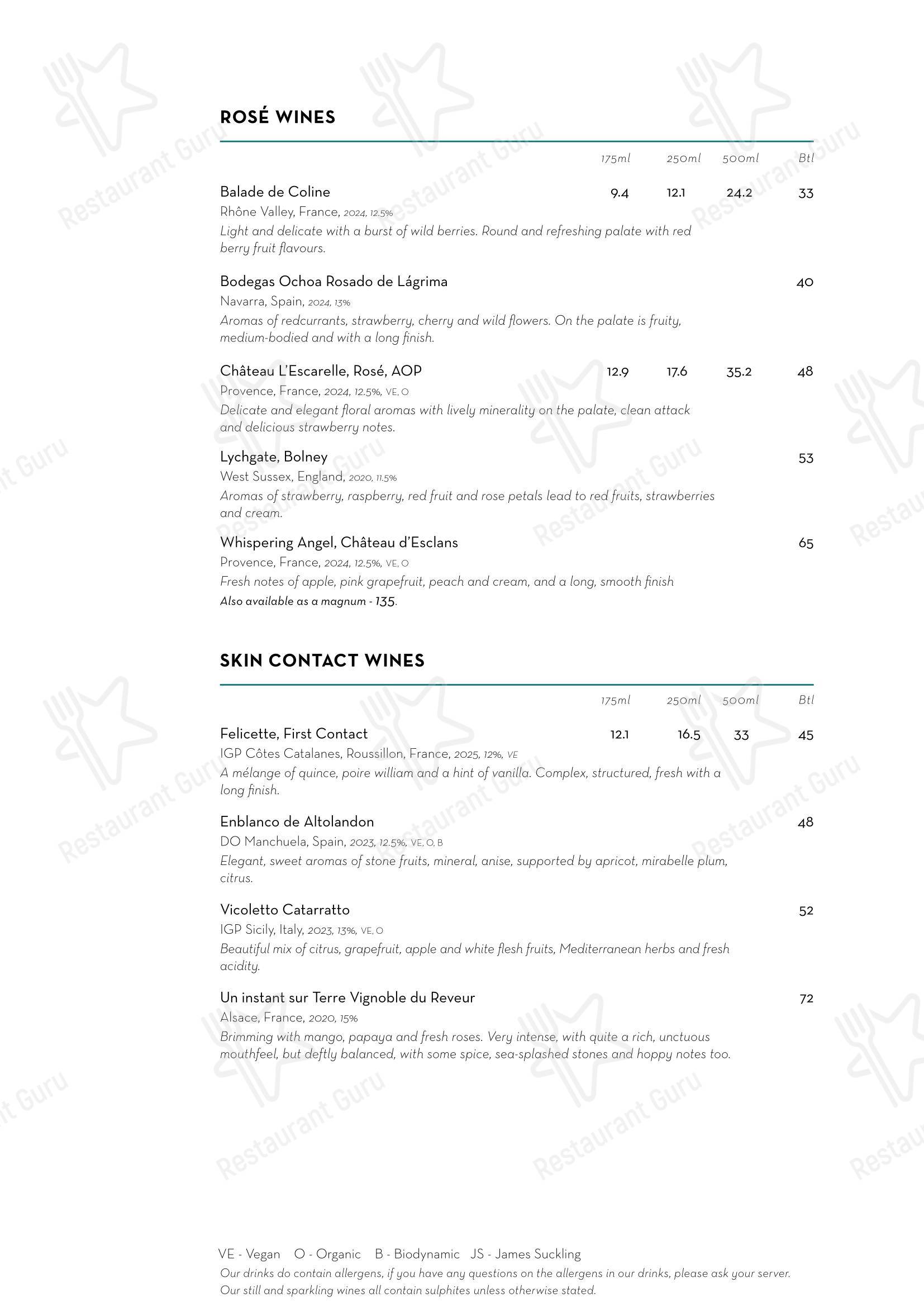Меню ресторана Rotunda Bar and Restaurant - Коктейльная карта