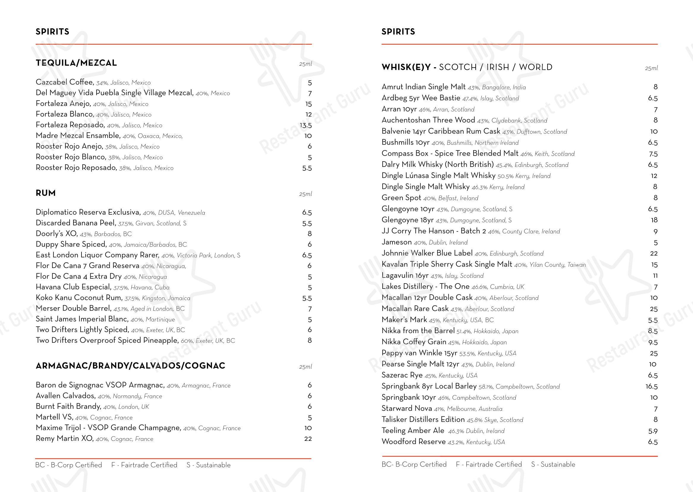 Rotunda Bar and Restaurant в Лондоне - Takeaway Menu