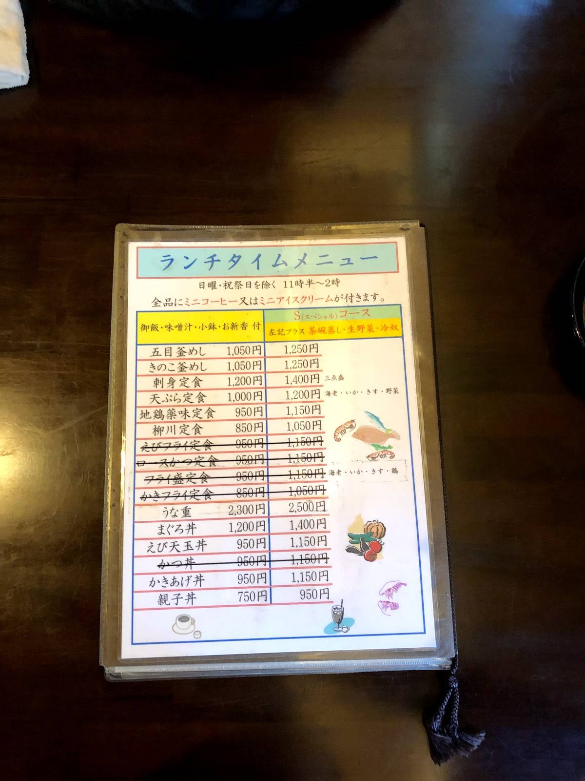 田代 меню