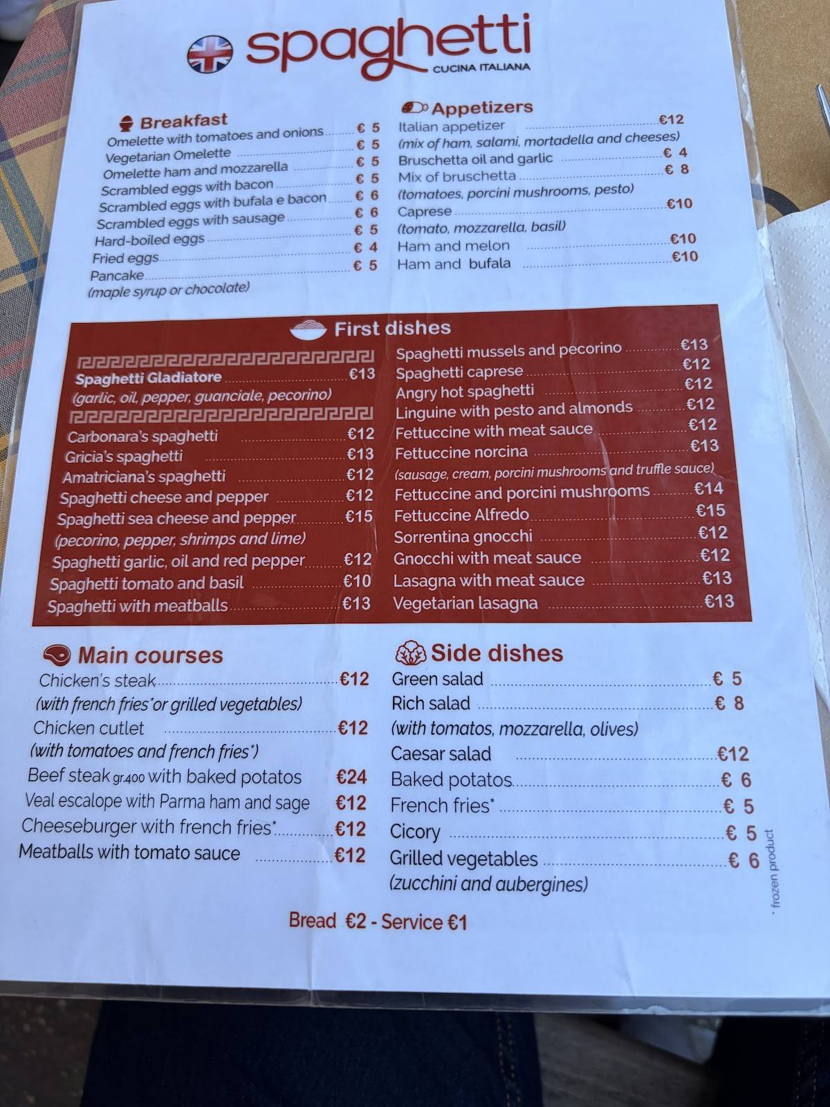 Spaghetti меню