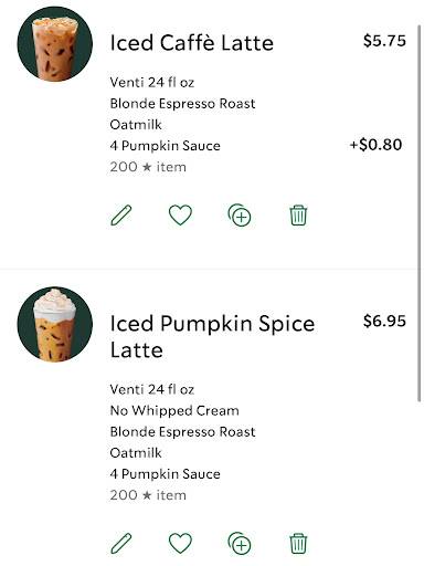 Starbucks Coffee Company меню