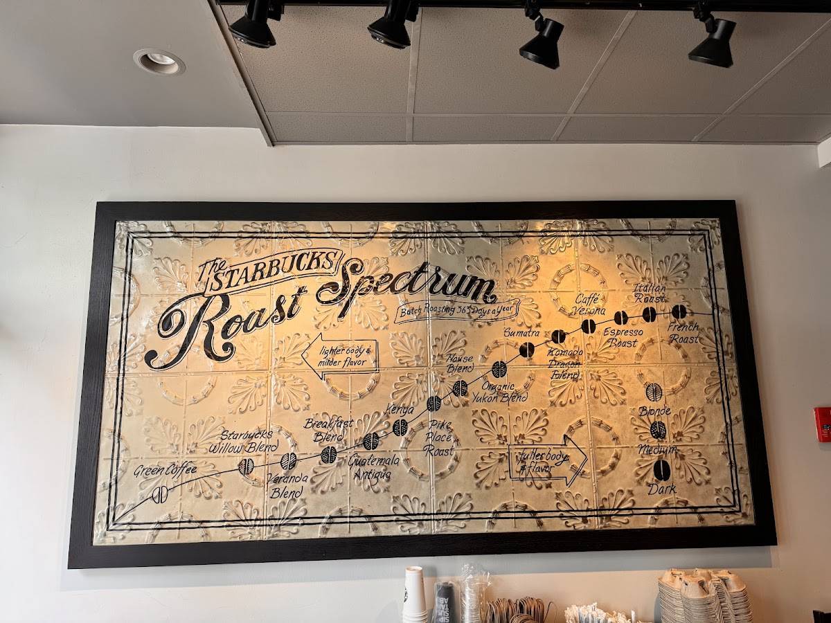 Starbucks Coffee Company меню