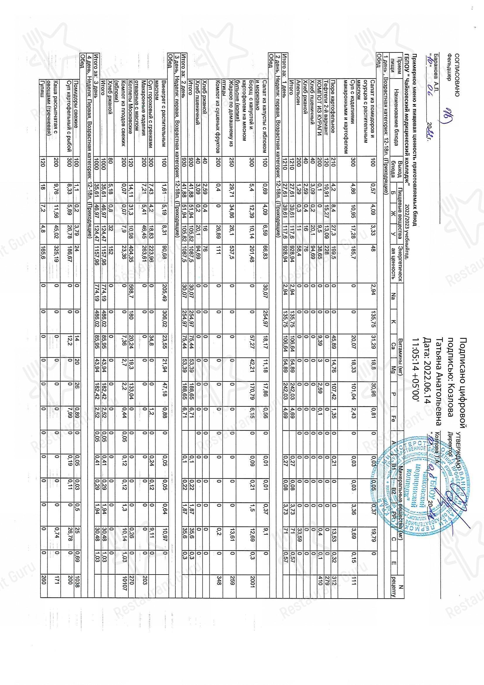 Меню напитков кафетерия Столовая