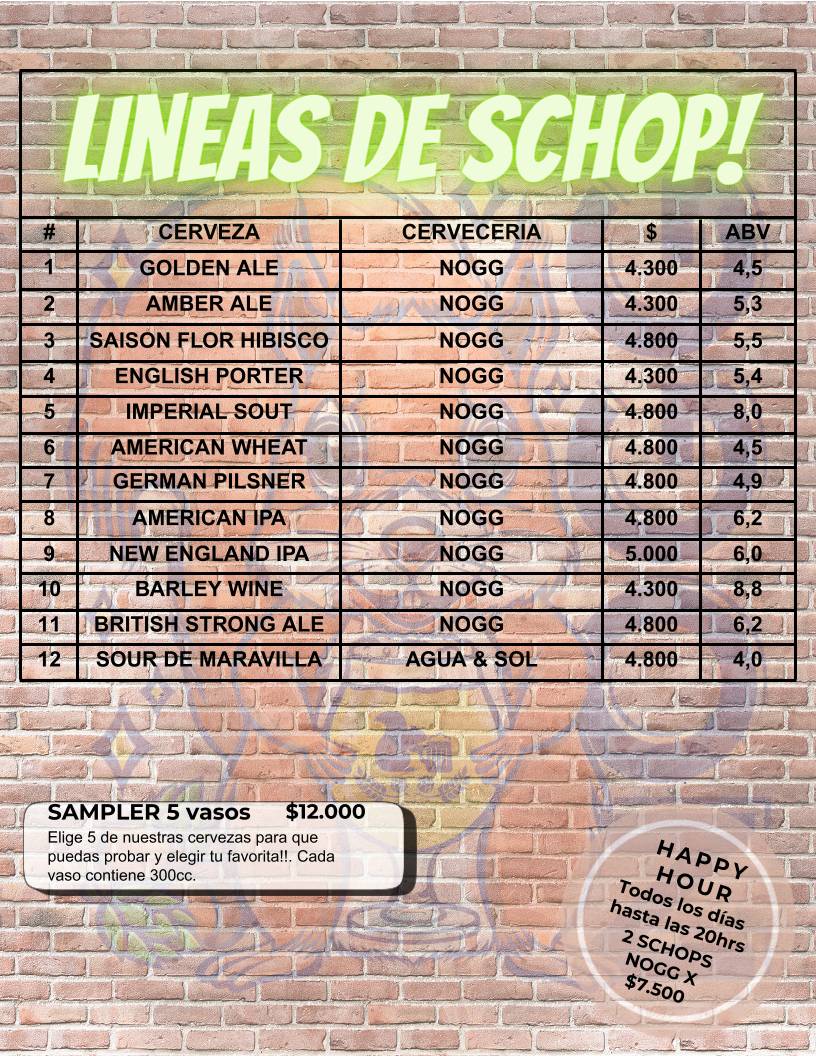 Taberna Nogg меню