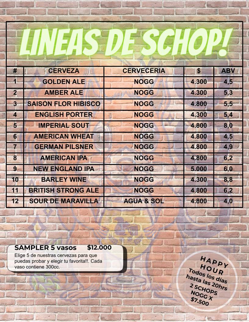 Taberna Nogg меню