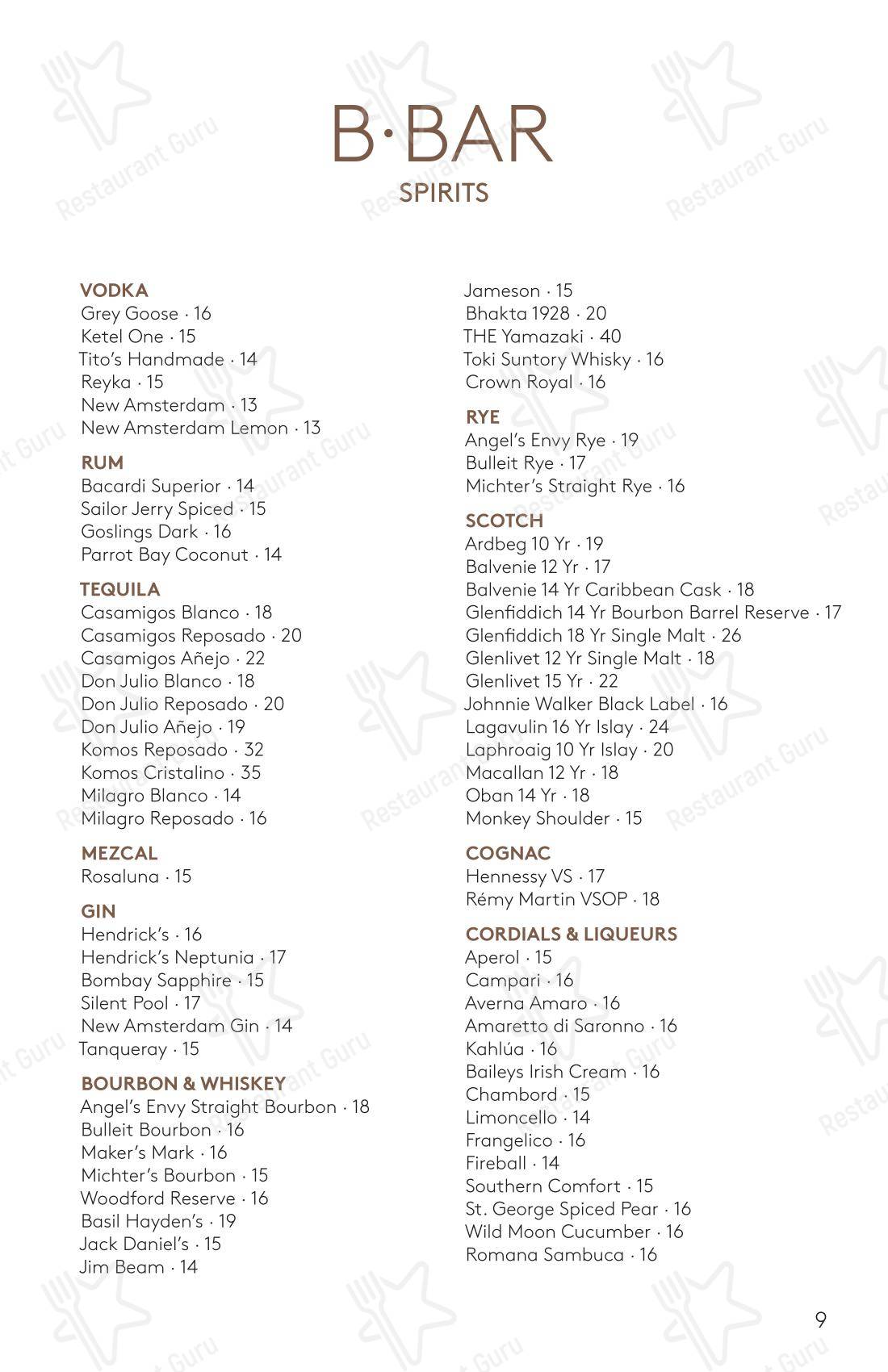 The Berkeley Bistro + Bar в Бостоне - Коктейльная карта