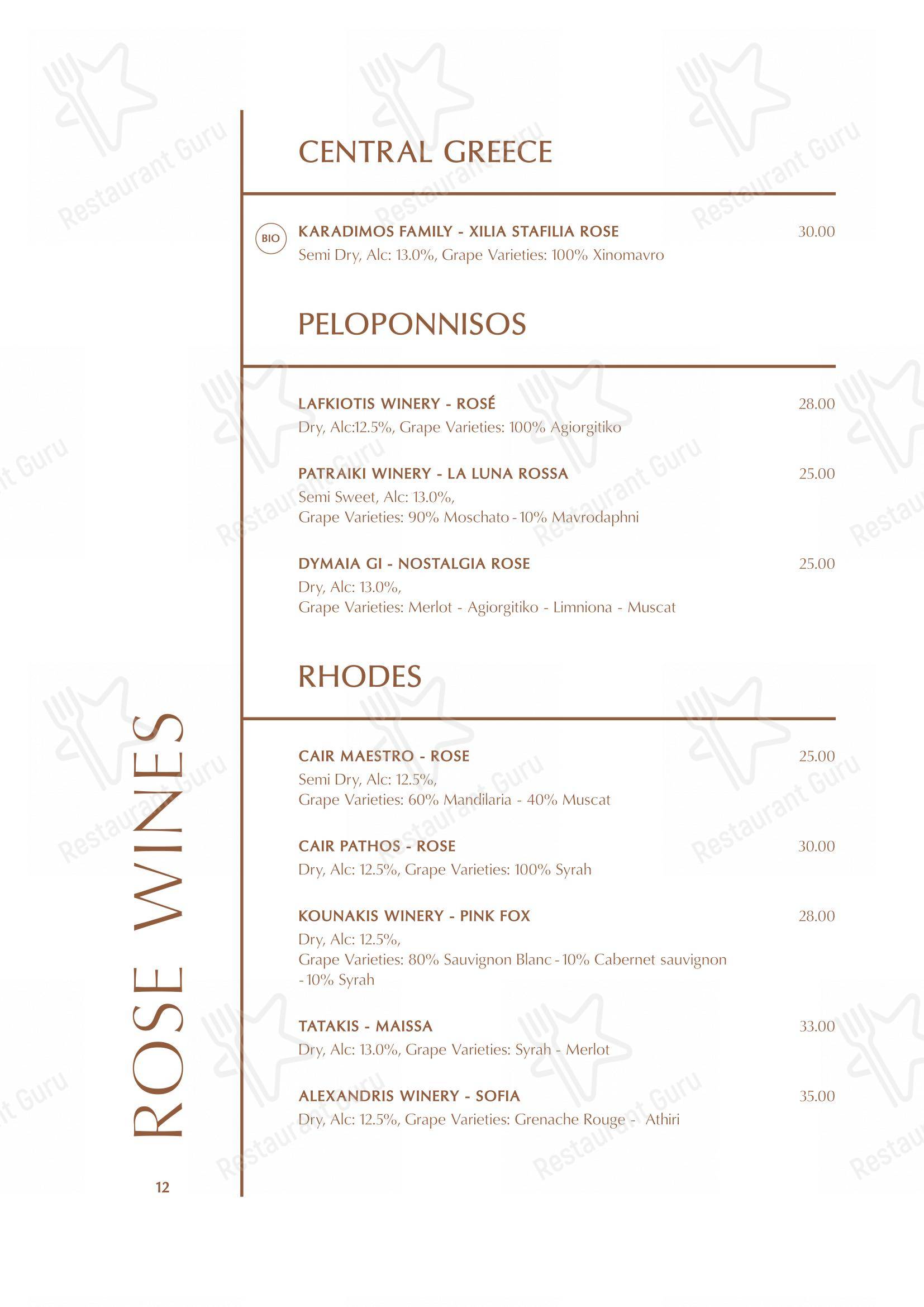 Меню паба и бара The Wine Bar - Old Town Rhodes в Родосе