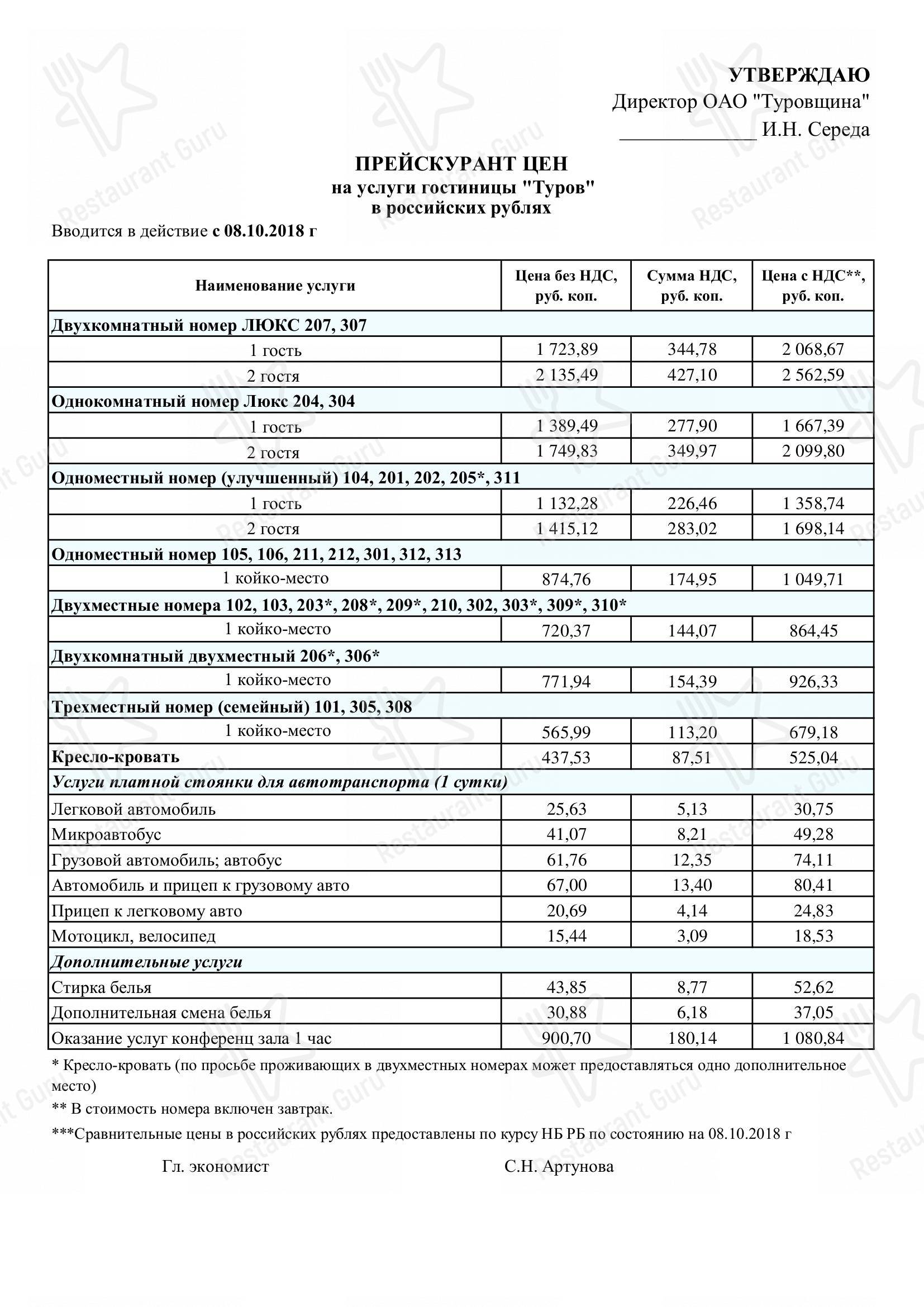 Ночное меню ресторана Гостиница Туров