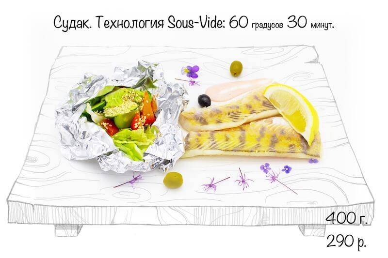 о ресторане меню