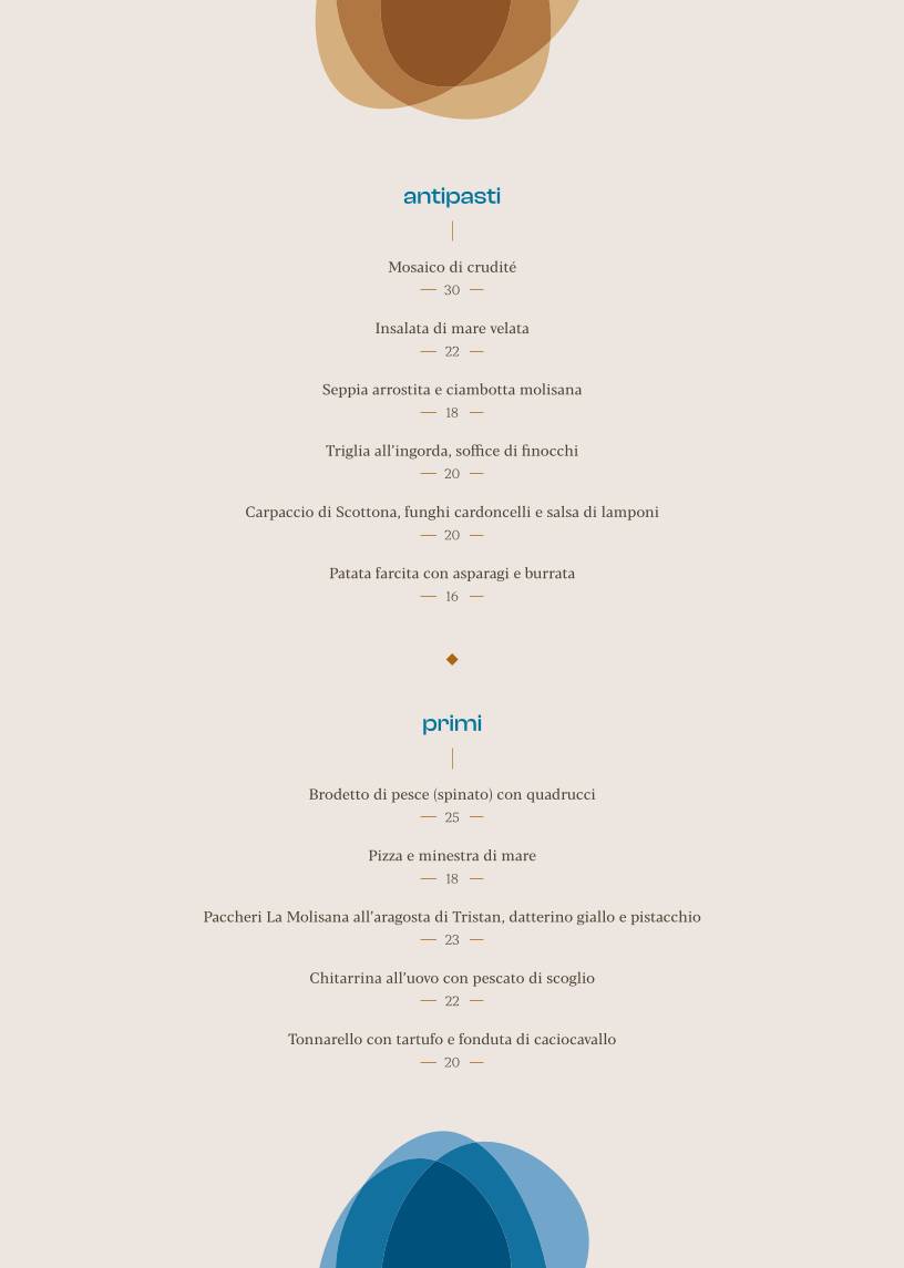 Vizzarri Ristorante меню