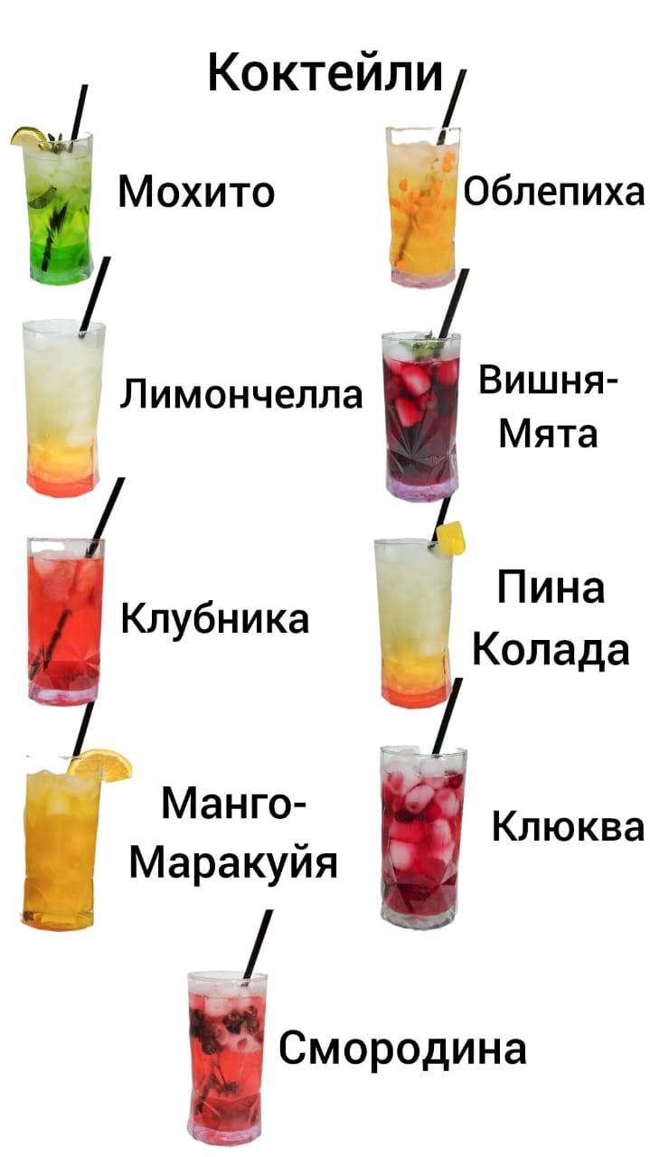 Вкусно Кусь меню