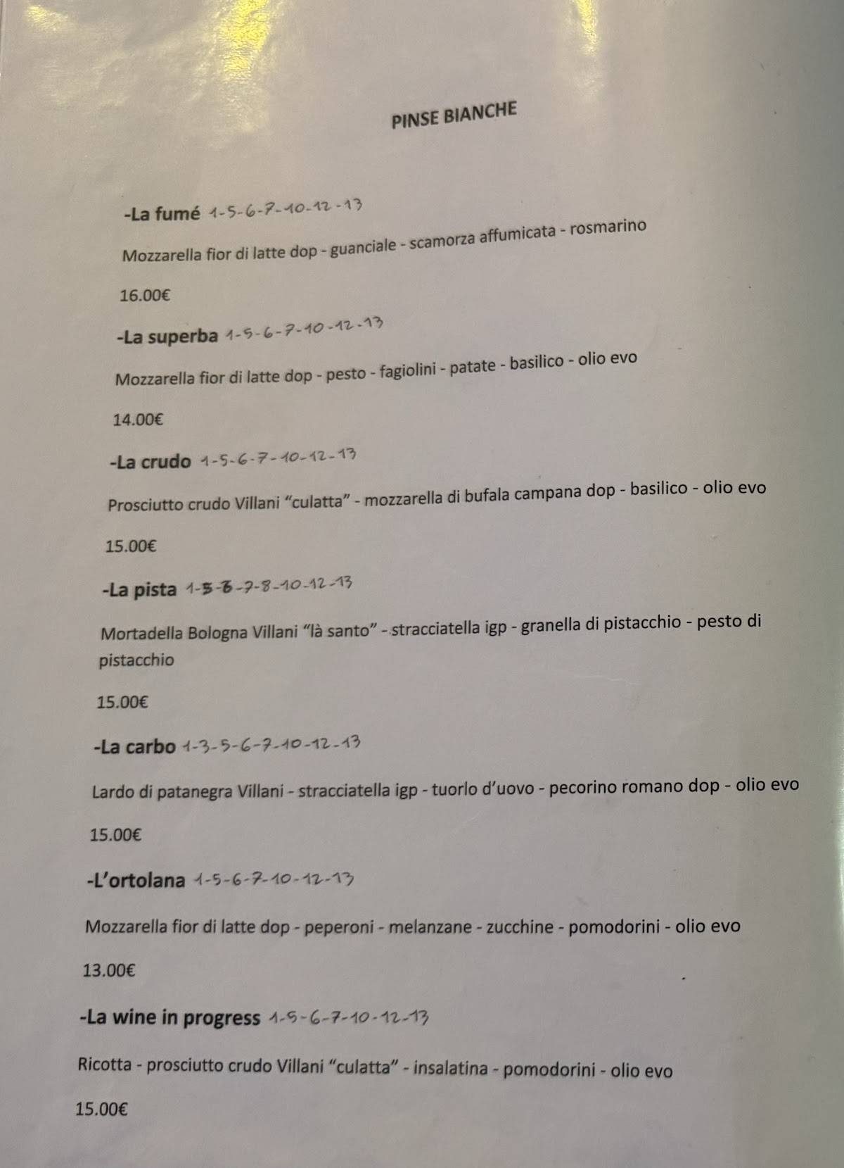 Wine in progress меню
