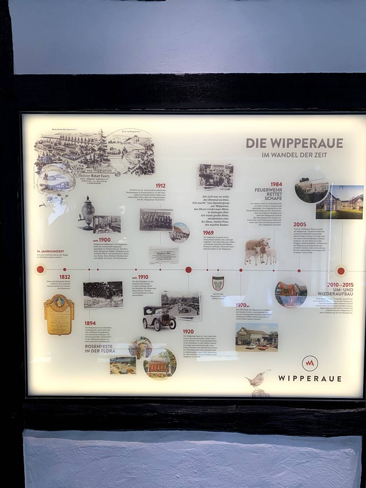 Wipperaue меню