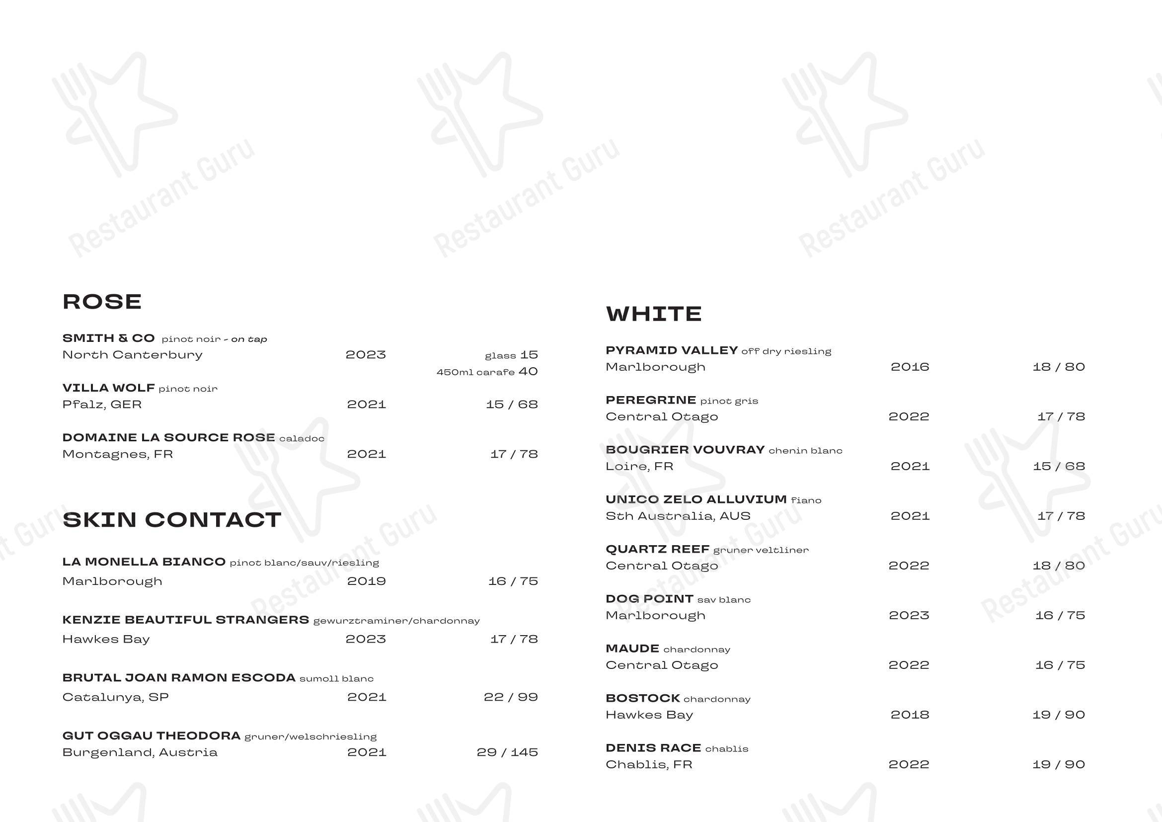 Wine Menu кафе duo в Окленде