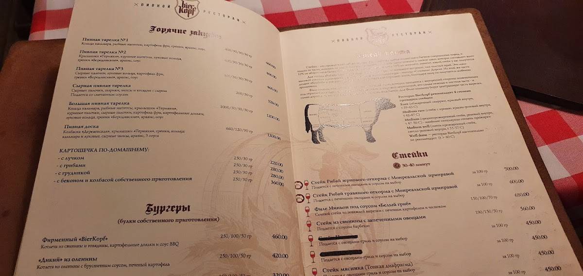 BierKopf меню