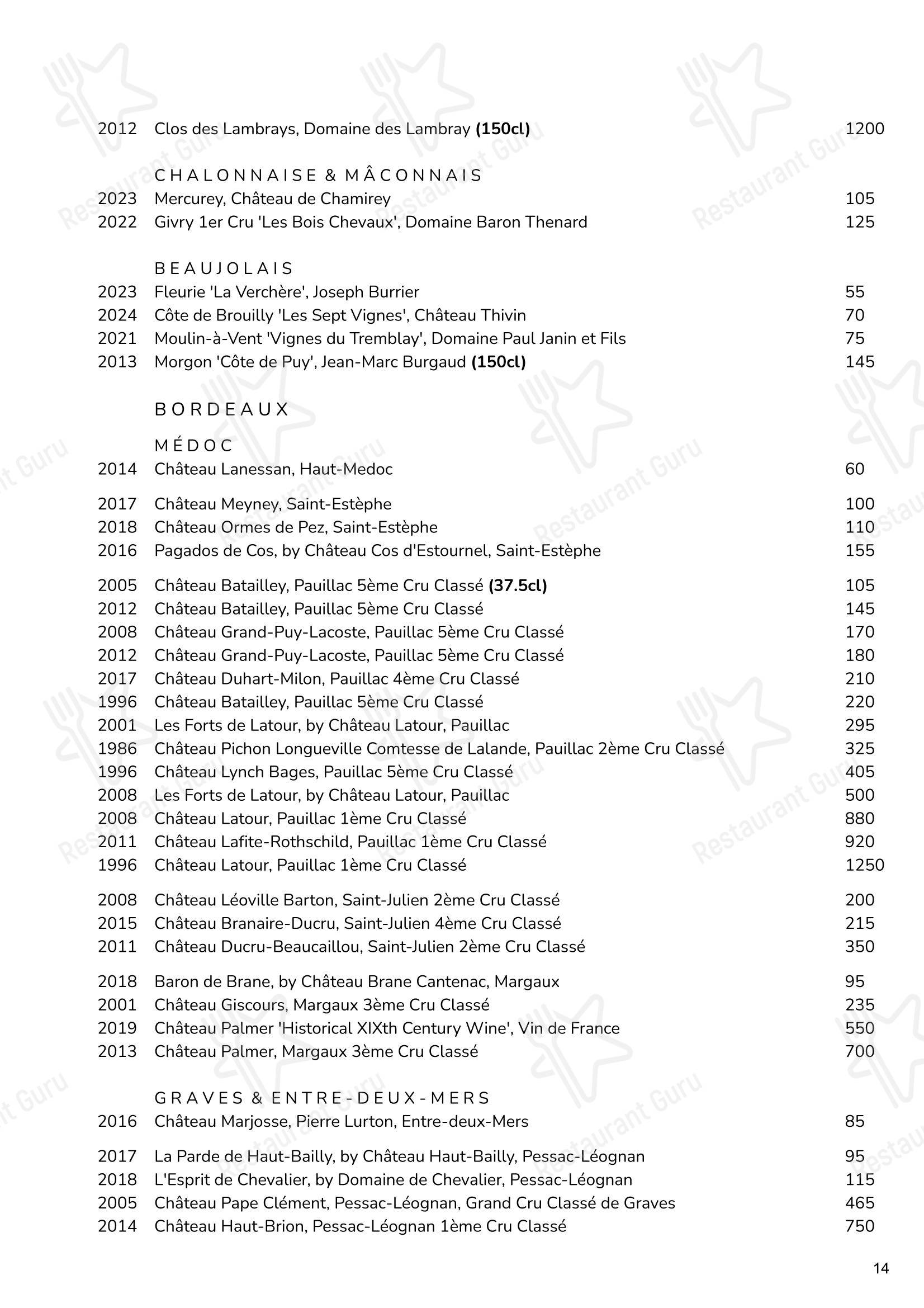 Restaurant Menu ресторана Cornus