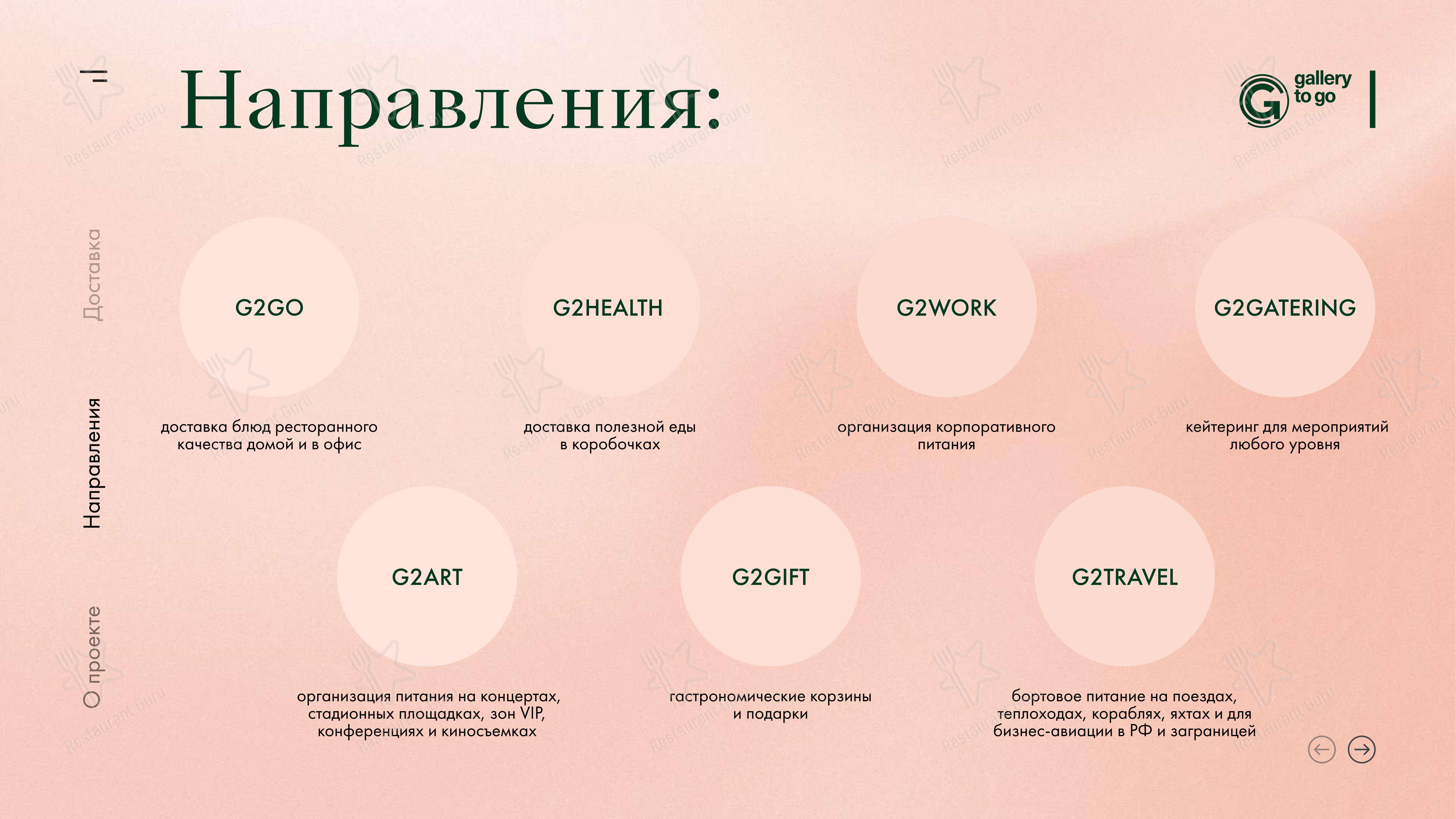 Gallery to Fly в Москве - Меню