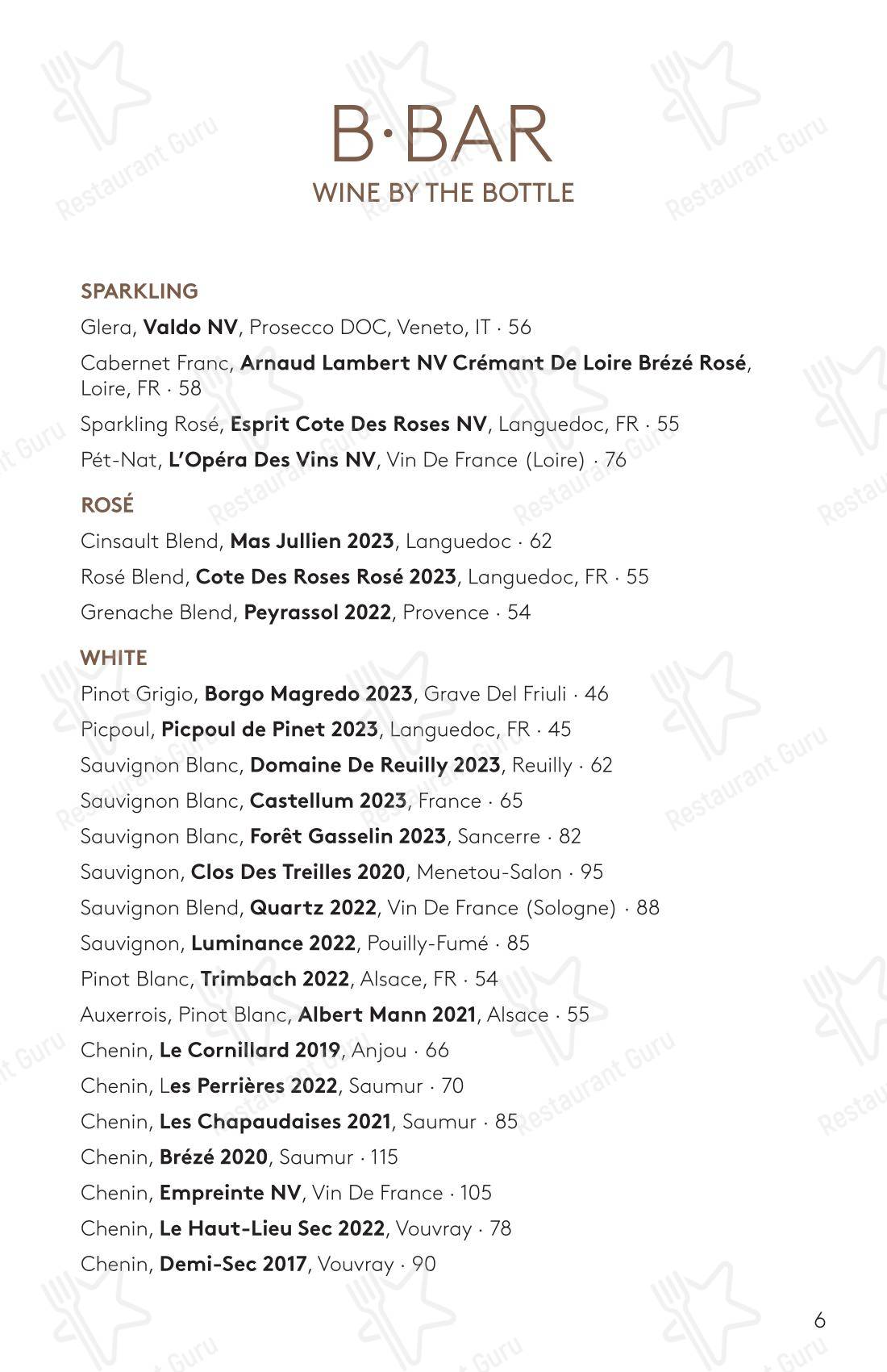 Коктейльная карта паба и бара The Berkeley Bistro + Bar в Бостоне