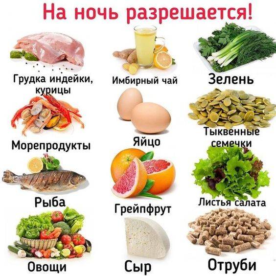4ffff меню