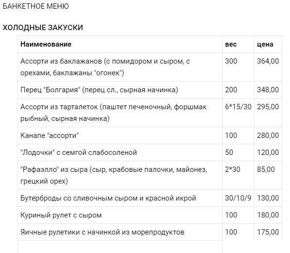 Кафе Седьмое НЕБО - Молодежный - Обнинск Obninsk меню
