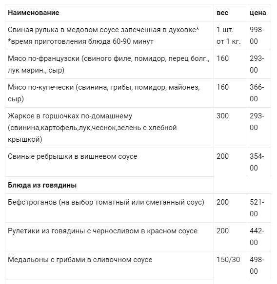 Кафе Седьмое НЕБО - Молодежный - Обнинск Obninsk меню