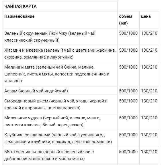 Кафе Седьмое НЕБО - Молодежный - Обнинск Obninsk меню