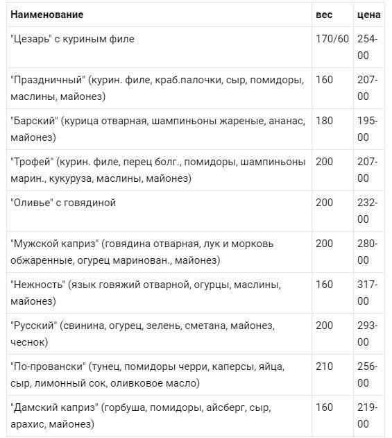 Кафе Седьмое НЕБО - Молодежный - Обнинск Obninsk меню